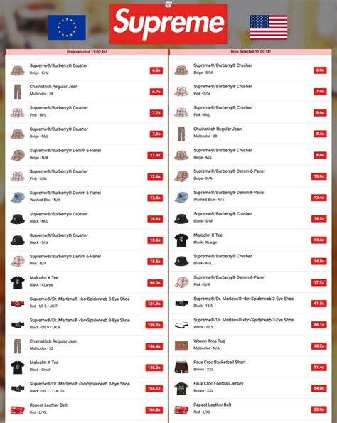 supreme sellout times